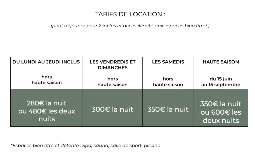 Tarifs nuitee Cabane de Beauville